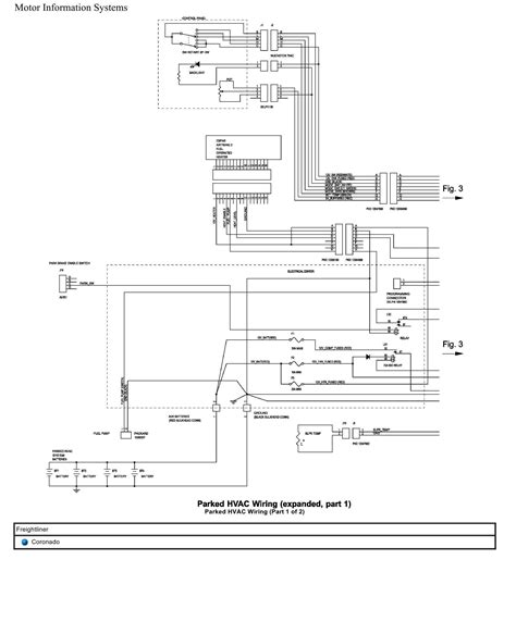 Install the DRL overlay <strong>wiring</strong> harness, A06-45686-001: 7. . Freightliner coronado wiring diagram